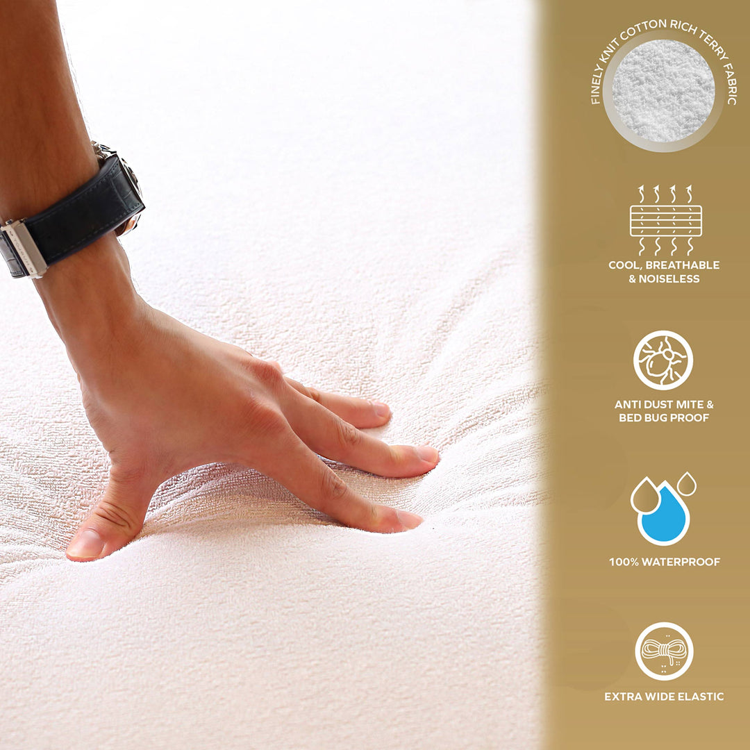 Cotton Terry Waterproof Mattress Protector