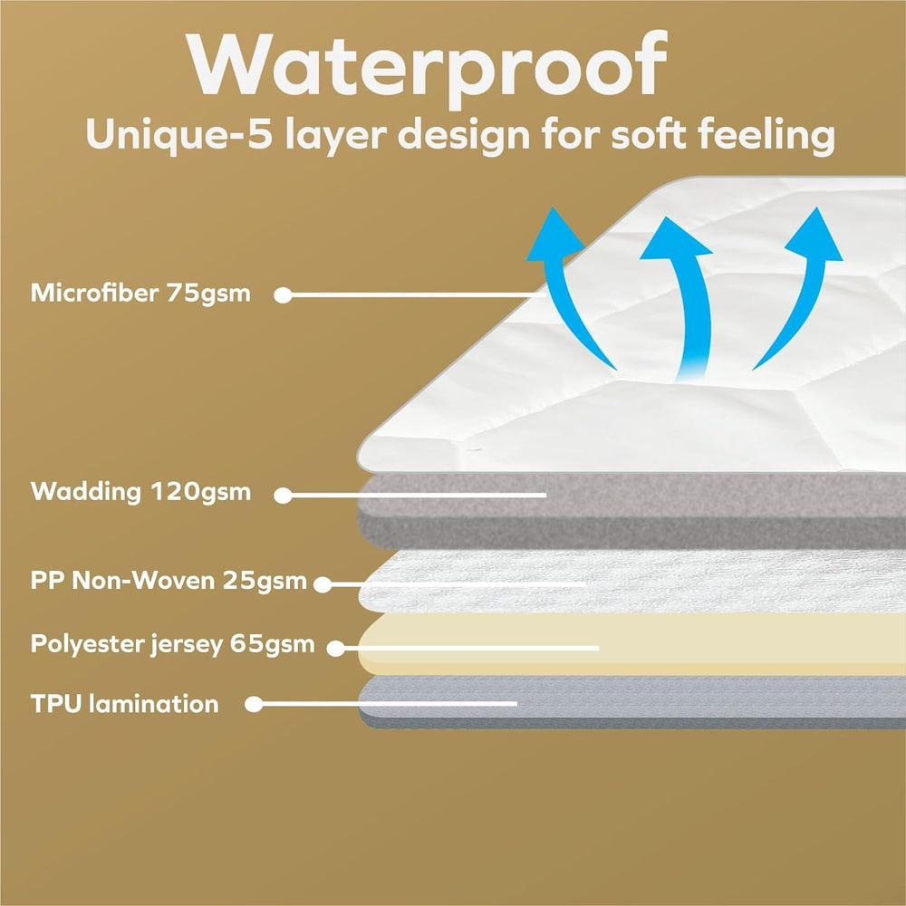 Quilted Waterproof Mattress Protector-Austin Linen