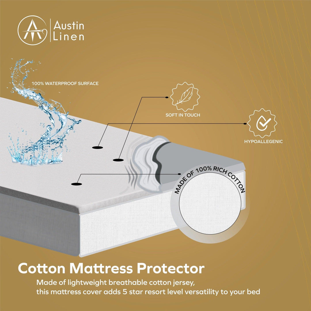 Cotton Mattress Protector - Austin Linen