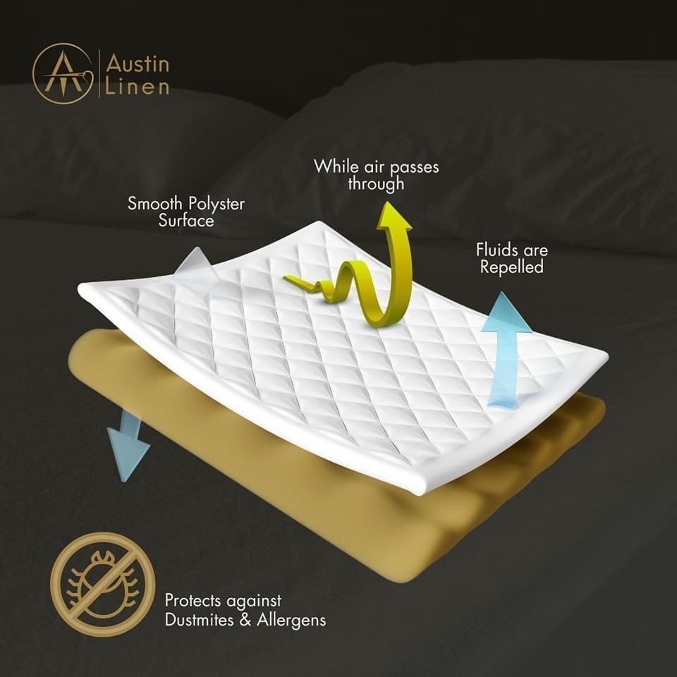 Terry Top Waterproof Mattress Protector - Austin Linen